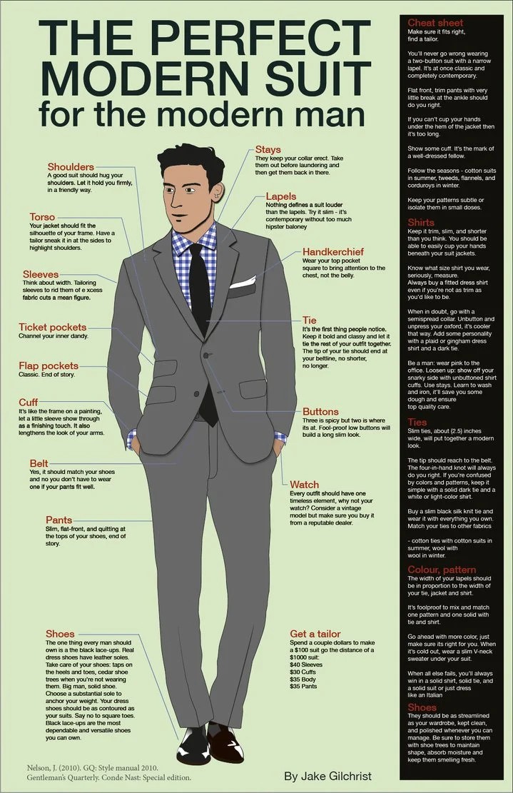 Shoes for suits rules clearance
